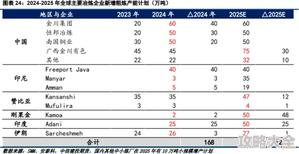 铜铜铜铜铜铜铜好大好深深板修复进度已达87%预计下周完成测试并上线