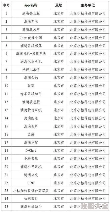 黑暗正能量index.php2024项目代码已完成初步测试持续优化用户体验