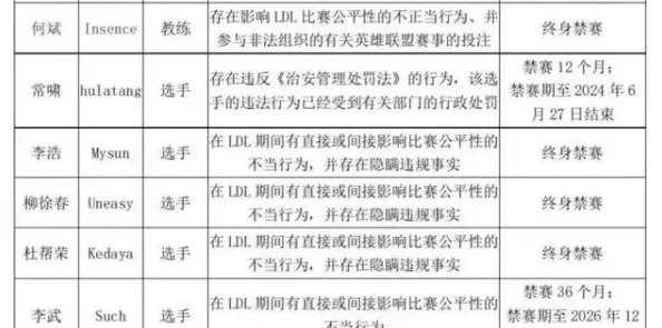 Intitle免费吃瓜爆料最新劲爆消息速递精彩内容持续更新不容错过