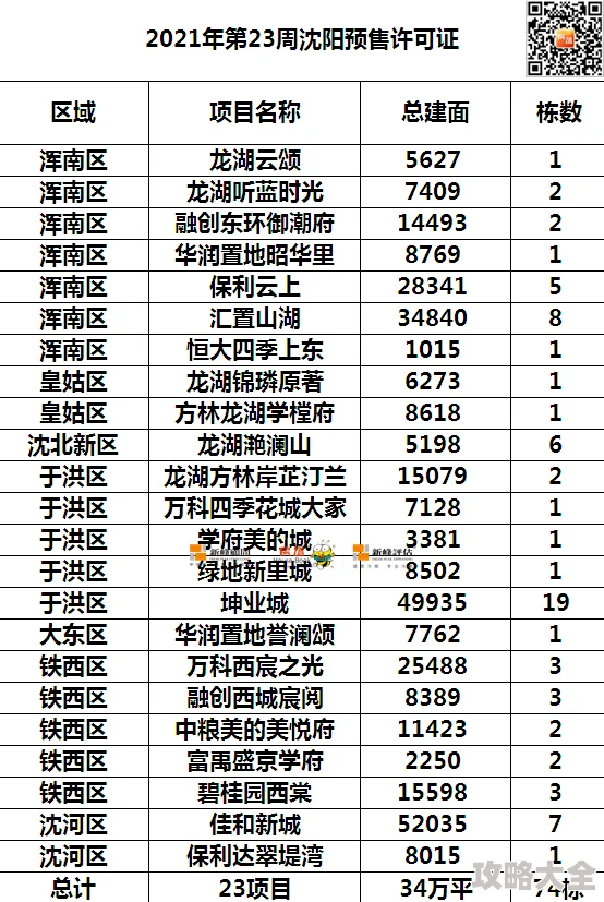 三级4级全黄裸黄资源更新至第五集新增高清版本