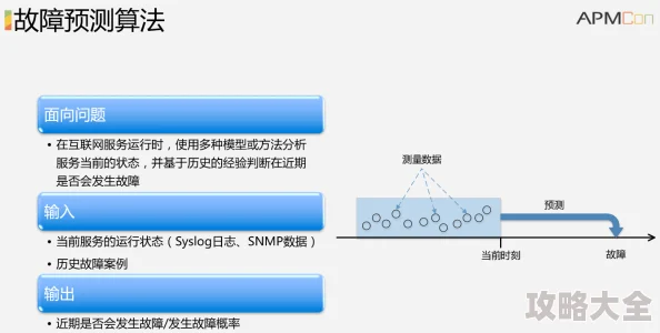 黄色短视频在线免费观看因系统升级维护暂停服务预计今晚恢复