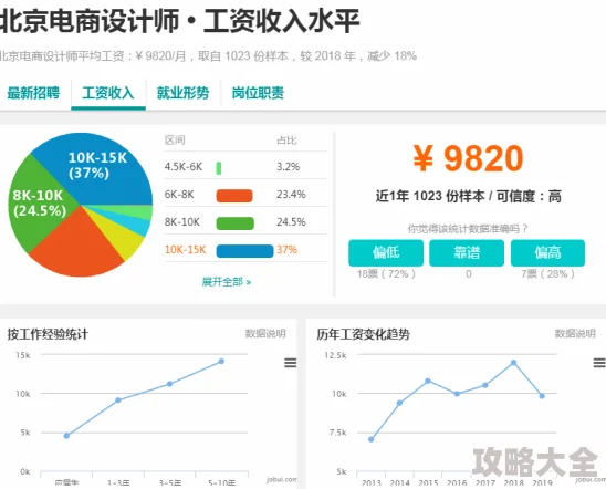 欧美第三页调查报告最新进展公布