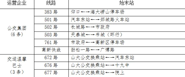 明日之后充值攻略：稳定变强路径揭秘，细算2024每月必备花费解析