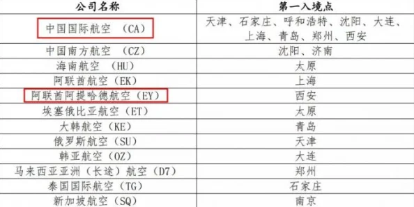 明日之后最新攻略：2周速成777武器护甲配件，平民玩家必看热门秘籍！