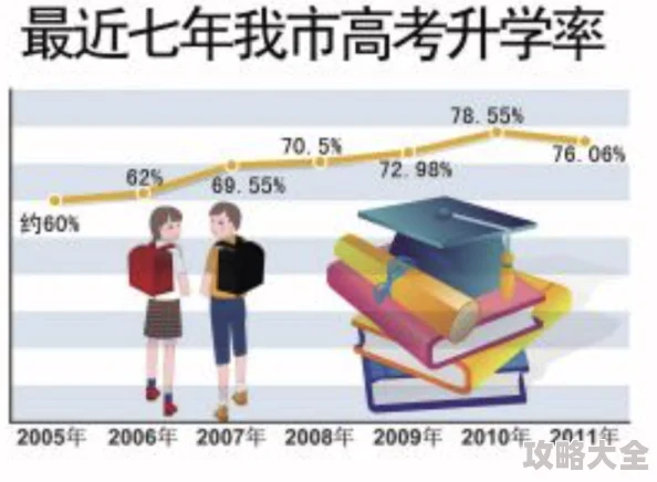 人日人操项目进展顺利预计将于年底完成