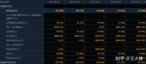 2024热门分析：苍蓝誓约抽卡攻略，单抽VS十连哪个更划算？