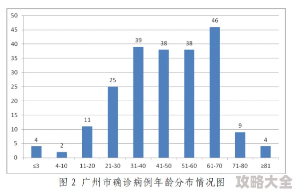 国产51自产区在线更新至20241027期新增高清资源流畅播放