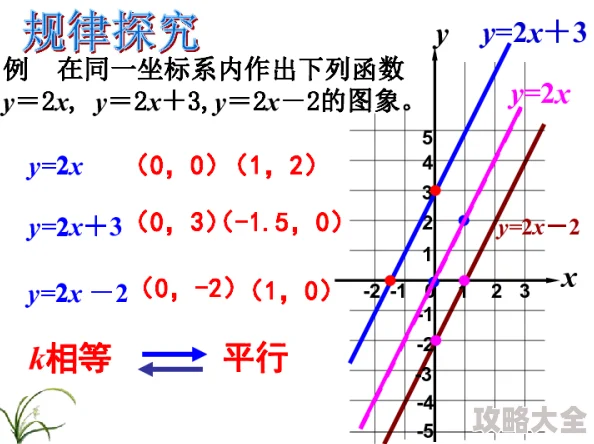 两只大白兔快速晃动研究人员已捕捉到高清影像并分析其运动规律