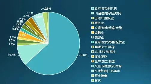 娇嫩同时容纳两根巨物开发商表示技术难题已攻克进入内部测试阶段