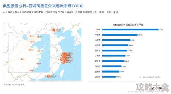 欧美性视频一区二区三区更新至2024年10月最新资源已上线