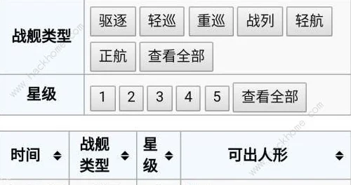 2024超次元大海战最新高概率玄学公式大全及热门战舰搭配指南