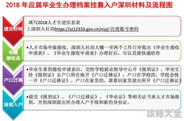 缴情啪啪三级小说网网站维护升级预计将于三天后恢复正常访问