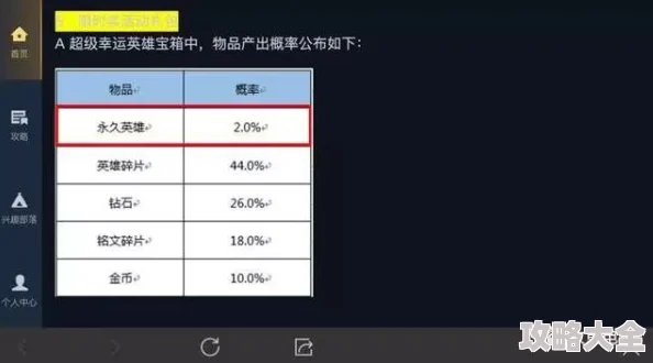 2024最新龙珠最强之战礼包开箱概率公示，全面解析礼盒掉落几率一览