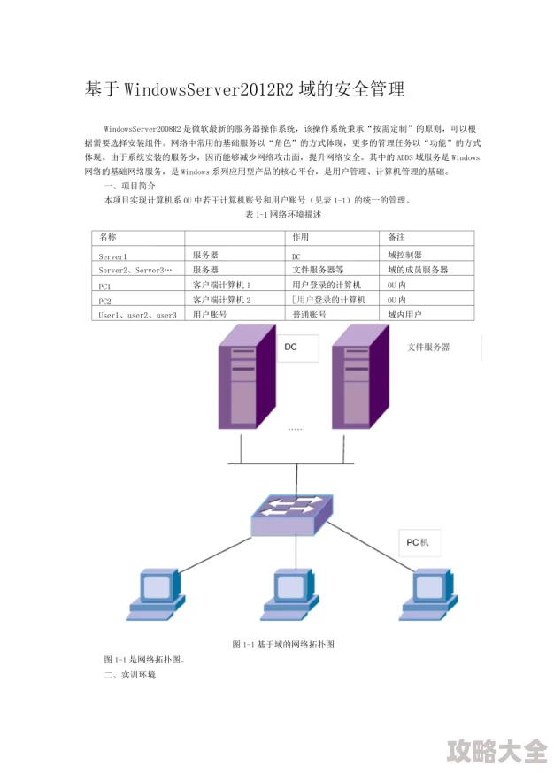 日本windowsserver91系统配置与安全策略优化进行中