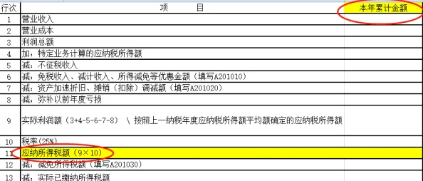 家里没人就让你弄一下进度已完成百分之八十预计下周可以全部搞定