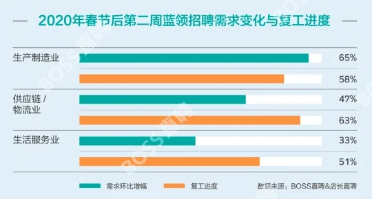 调教受进行中进度70%新增特殊剧情