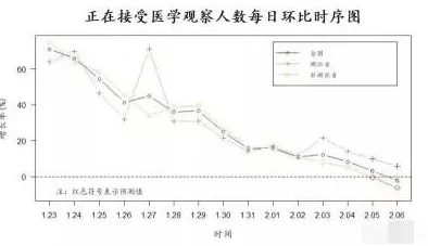 调教受进行中进度70%新增特殊剧情