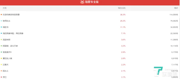 欧美A片视频网站数据更新至2024年10月新增高清资源