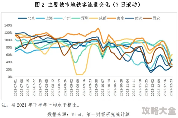 欧美日bb欧美市场增长放缓日本市场稳步增长