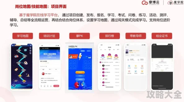 指尖学园经营秘籍：融合最新教育科技，打造热门在线学习乐园