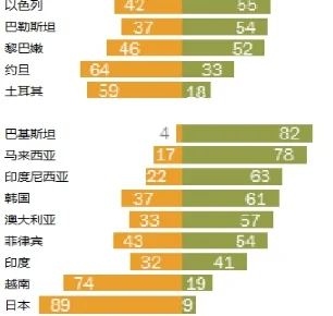 欧美另类图片亚洲偷资源更新至2024年10月并新增高清图集