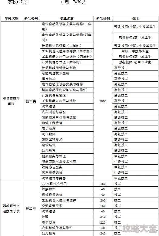 藏宝阁手续费调整方案即将公布敬请期待