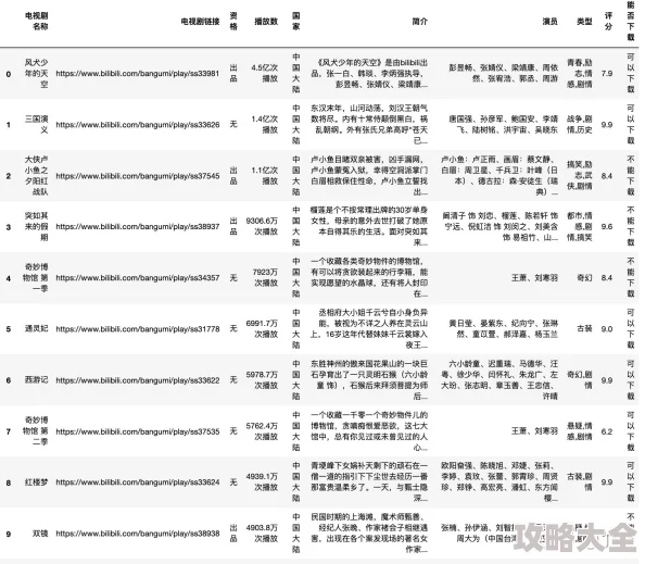 日本免费看片网址访问失败资源已失效请尝试其他站点