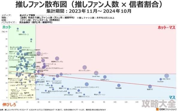 日本久久黄色资源更新至2024年10月并新增多个分类