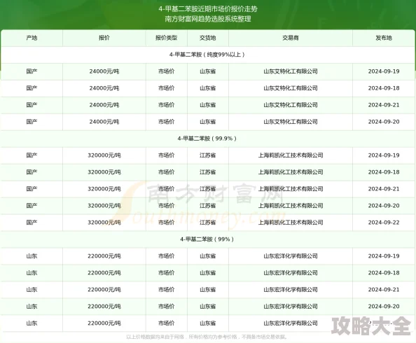 japonensis18一25资源更新至2024年10月持续维护中