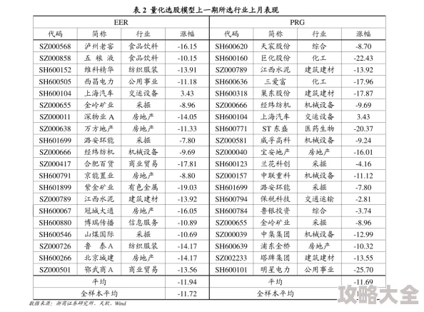 金币大富翁大型商城全解析：2024热门建筑类型与产金效率探究