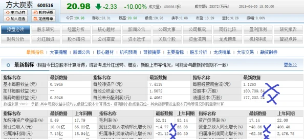 大象传媒2024年隐藏人口调查报告预计将于明年年初发布