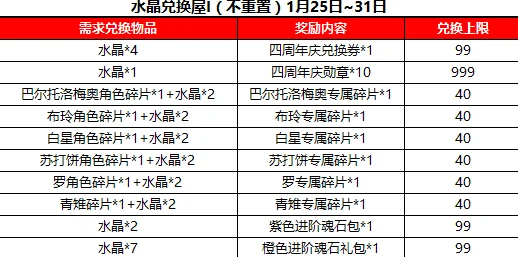 荒野日记2024最新热门兑换码获取途径全面一览