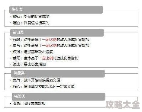 执剑之刻武器镶嵌勾玉全攻略：了解勾玉属性与镶嵌技巧