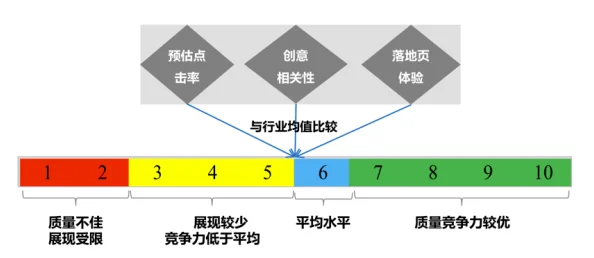 国产亚洲路线一路线二路线三线路优化新增高清线路四测试版上线