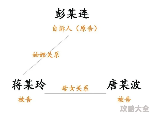 一家人乱操家庭矛盾激化关系面临破裂寻求专业帮助