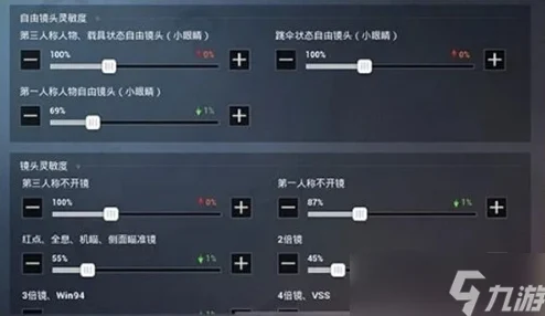 和平精英2025年最新热门灵敏度最佳设置推荐指南