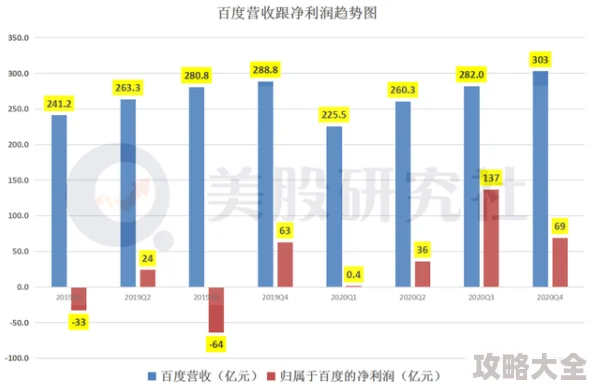 1V2sC核心功能开发完成进入内部测试阶段预计下周发布测试版本