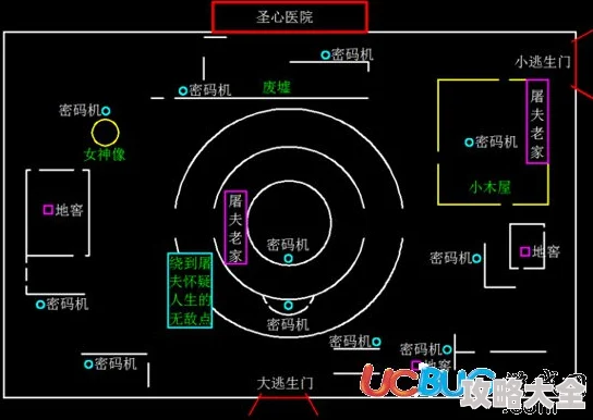 2024第五人格密码机布局全攻略：首解中心电机，速通最新热门地图