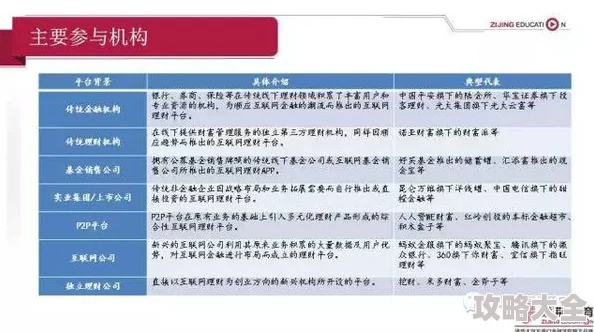 超级经纪人一站式赚钱秘籍：掌握最新热门趋势，挑战一站到底财富之路