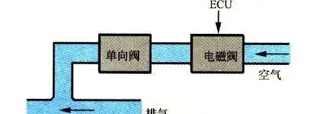 《明日之后》热门投掷武器深度解析：燃烧瓶好不好用？