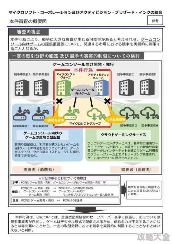 日本XXWW涉嫌财务造假和不正当竞争行为已被多家媒体曝光