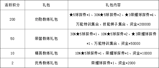 实况俱乐部2024新手必看：热门问题与攻略全面解析问答集