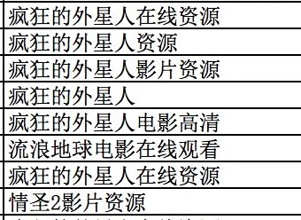 玖玖国产在线观看涉嫌传播未经授权的盗版影视内容，请勿访问