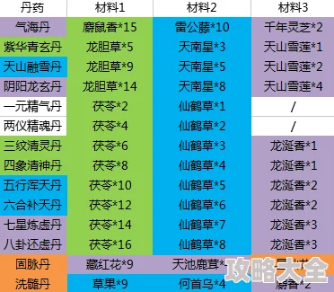 2024热门攻略：古今江湖全面解析提高攻击力最新方法详解