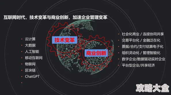 ddd42＂引发热议新技术助力数字化转型提升企业效率