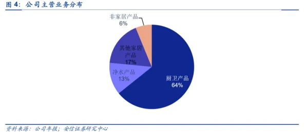 asdadasd开发团队正紧锣密鼓地进行最终测试预计下周发布