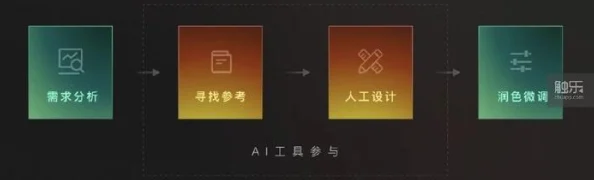 手机视频调色什么软件2025全新AI智能调色工具革新创作体验