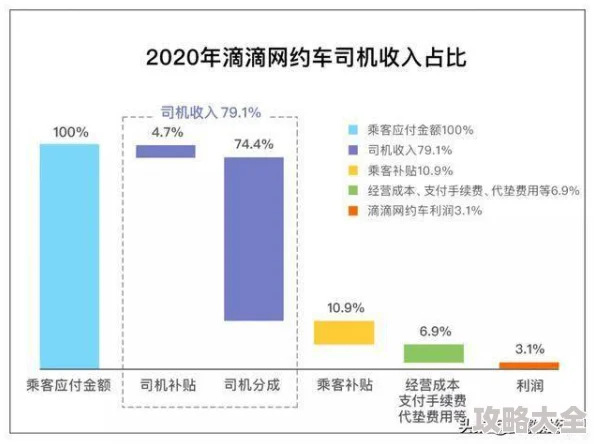 爱你啪元宇宙虚拟恋爱体验全面升级