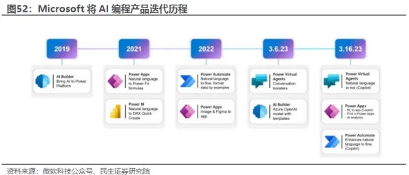 TheTM2025：AI-PoweredPersonalizedWellnessDominatesConsumerTech