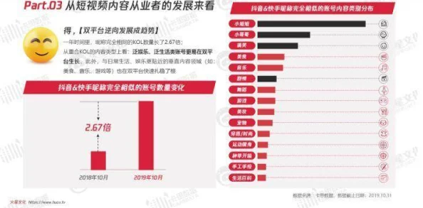 精品视频免费观看国产这类词汇的搜索趋势和用户画像分析揭示了在线视频消费的潜在需求和市场变化